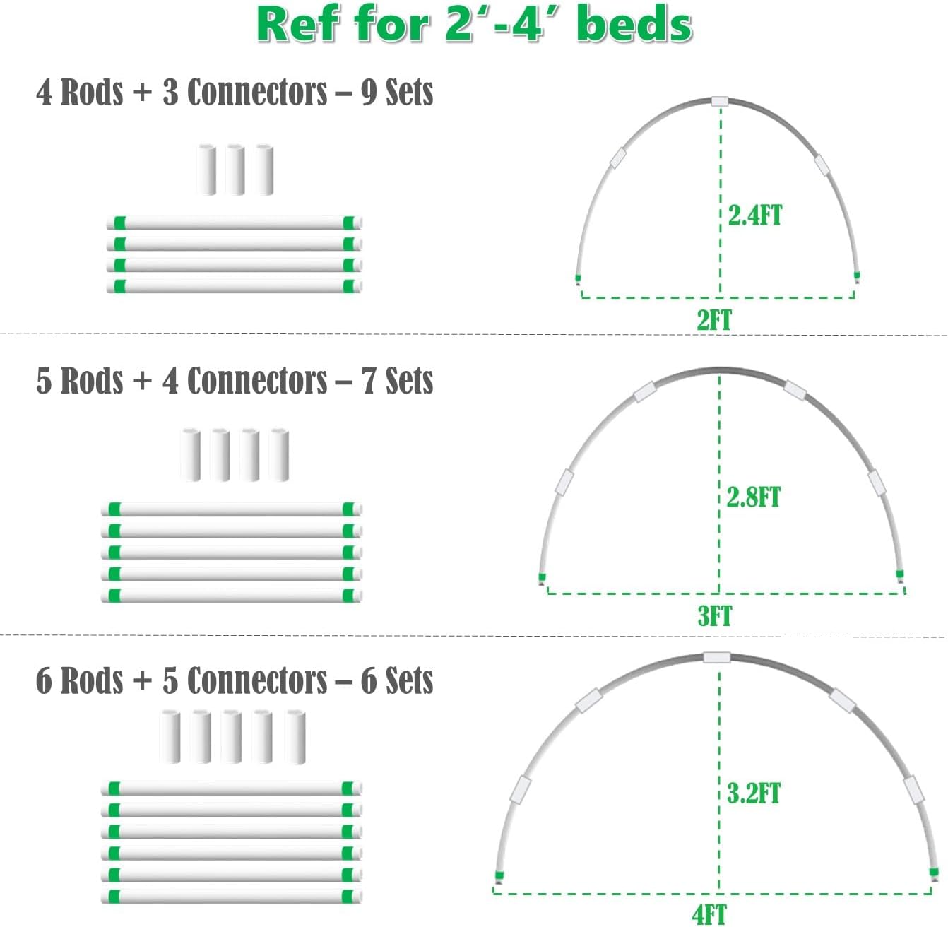 Garden Hoops DIY Kit – Rust-Free Material | Heavy-Duty | Weather Resistant | Chicken Tunnel Frame | 6 Sets of 9Ft Long