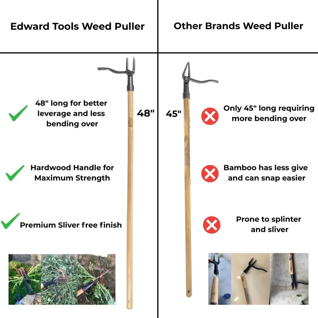 Edward Tools PullPro Long Handle Weed Puller Tool - 48" Classic Heavy Duty Hardwood Handle with 4 Claws Steel Head