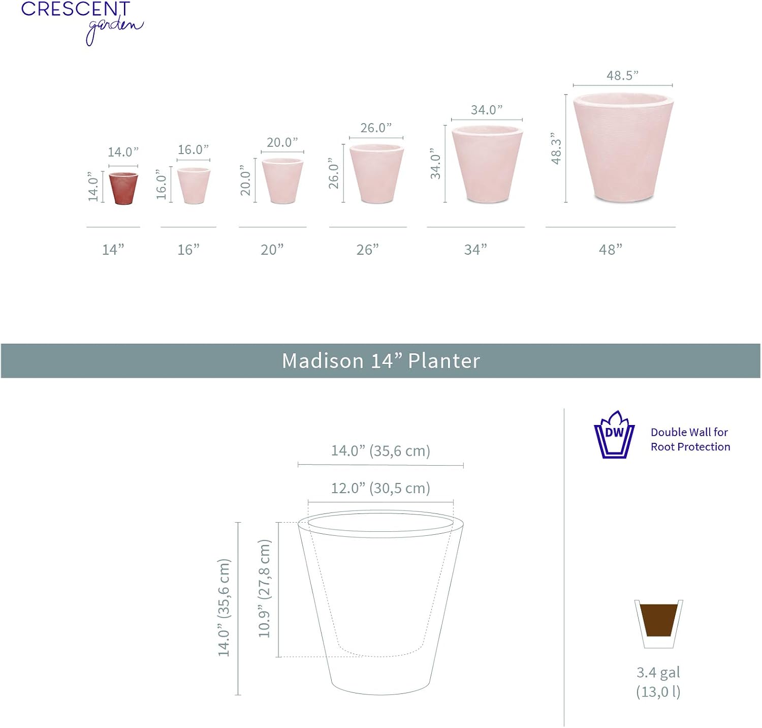 Crescent Garden Madison Planter– Weather-Resistant, Double Walled Indoor/Outdoor Plant Pot with Drain Hole – Durable