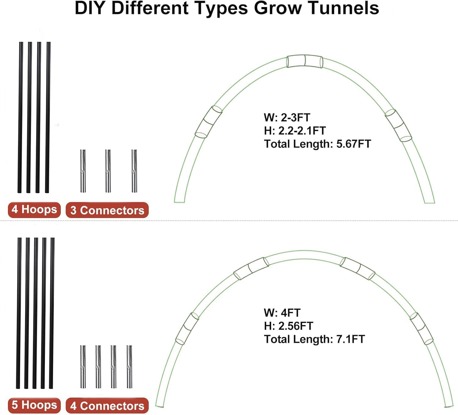 Greenhouse Hoops Grow Tunnel, 10 Sets 7FT Garden Hoops | Rust-Proof Fiberglass Frame for Raised Beds, Garden Netting