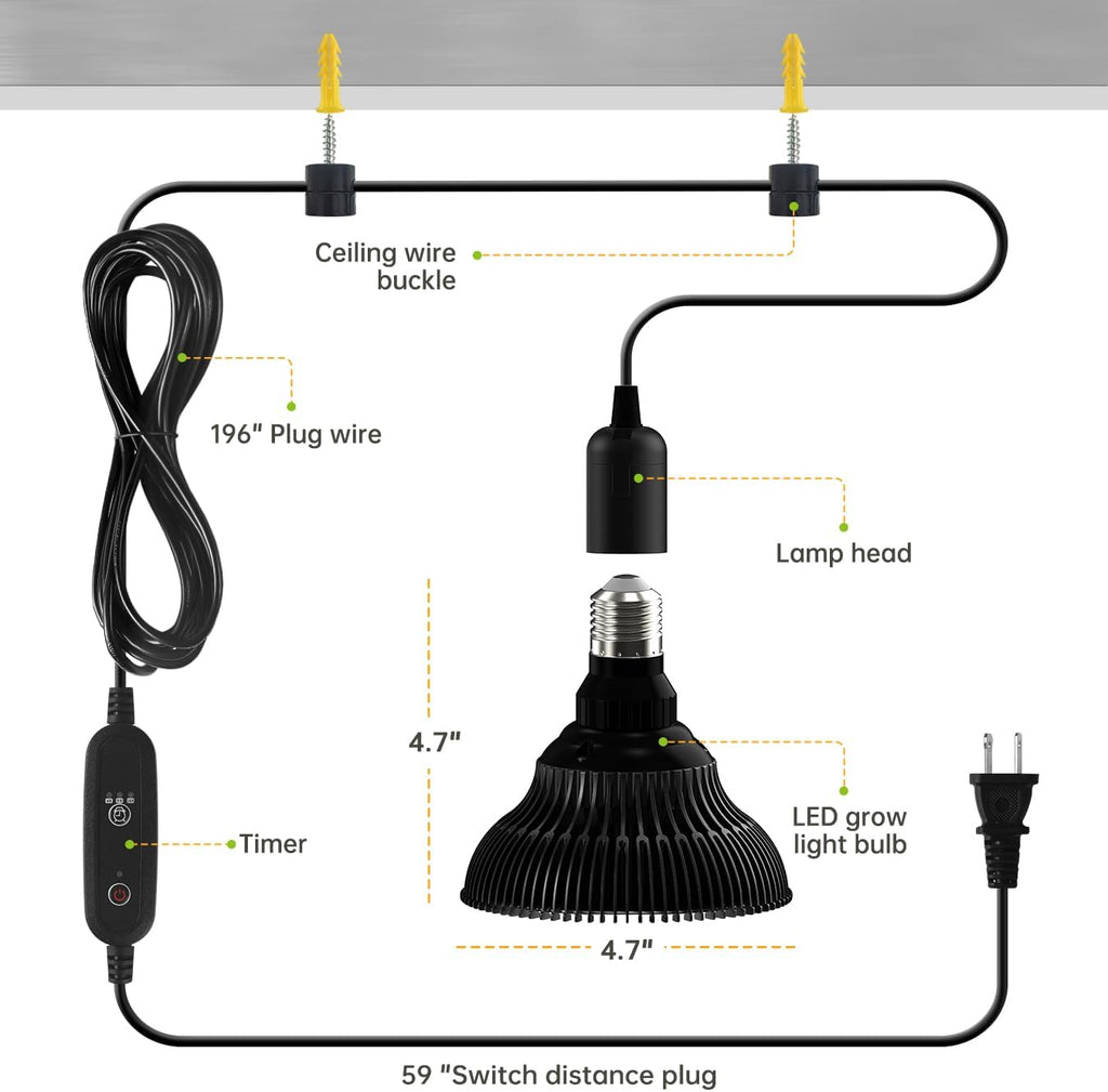 Hanging Grow Lights for Indoor Plants, 25W 5000K, LED Light Bulbs | LED Grow Light, Height Adjustable Pendant, Full