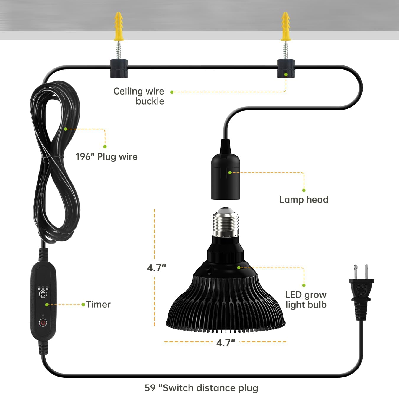 Hanging Grow Lights for Indoor Plants, 25W 5000K, LED Light Bulbs | LED Grow Light, Height Adjustable Pendant, Full