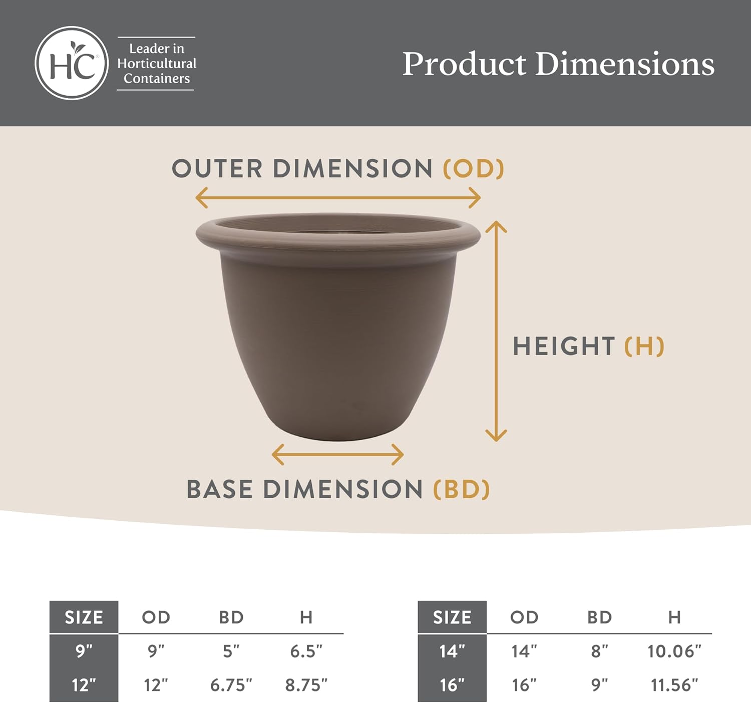 The HC Companies Sevilla Flower Planters - Durable Outdoor & Indoor Planter - Round Lightweight Self Watering Plant