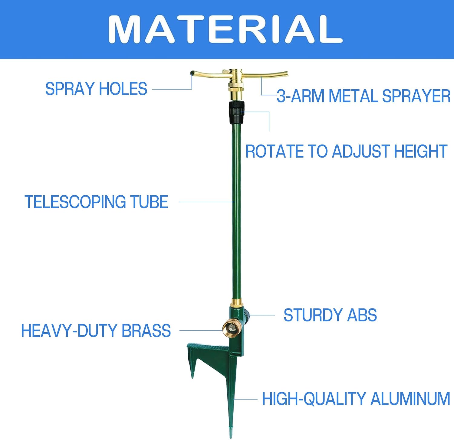 LIULO TOOL 2 Pack 3-Arm Garden Sprinkler, High-Rise Lawn Sprinkler with Adjustable Telescoping Rod and Spike Base, 360