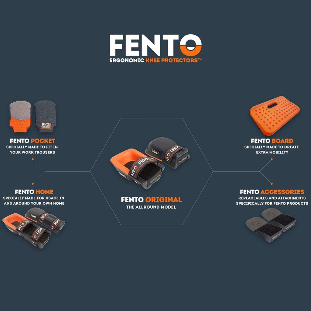 FENTO BOARD | Multi-function Knee Pad | Lightweight Kneeling Pad Anti-Slip Bottom | Knee Pads for Gardening, Cleaning