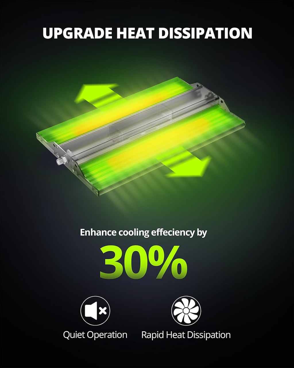 70 Watt Grow Light, Dimmable Plant Light, LED Grow Lights for Indoor Plants | VIPARSPECTRA P700 Full Spectrum Growing