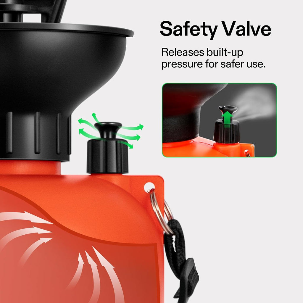 VIVOSUN 1.35-Gallon Pump Pressure Sprayer | Lawn & Garden Water Sprayer with Adjustable Shoulder Strap, for Spraying