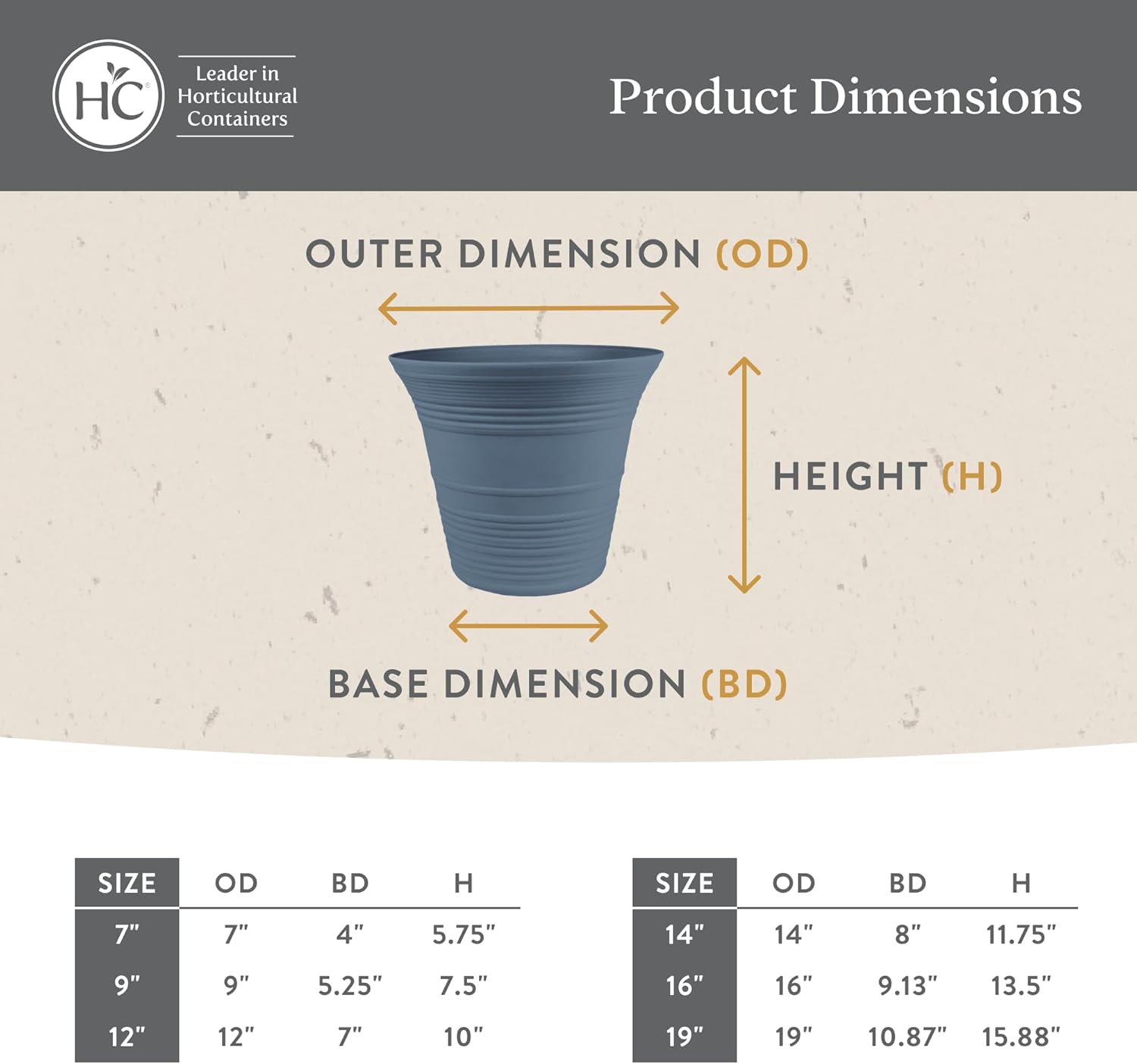 The HC Companies Sedona Round Self-Watering Pot - Lightweight Self Care Planter - Plastic Planter for Herbs & More