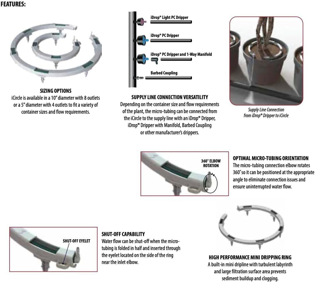1 Pack - Premium Hevy Duty Drip Irrigation Watering Ring for .125 Inch Tubing, Halo, Circle, Great for Greenhouse &