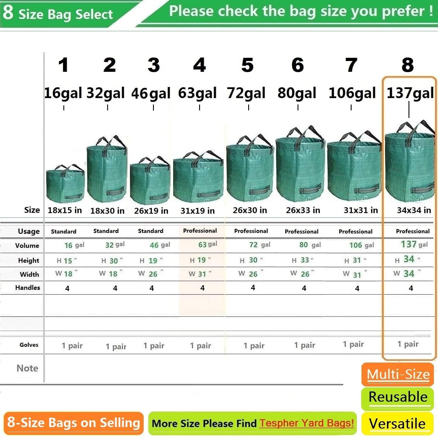 Professional 2-Pack 137 Gallon Lawn Garden Bags Large (D34,H34 inch) Yard Waste Bags with Gardening Gloves, Big Leaf