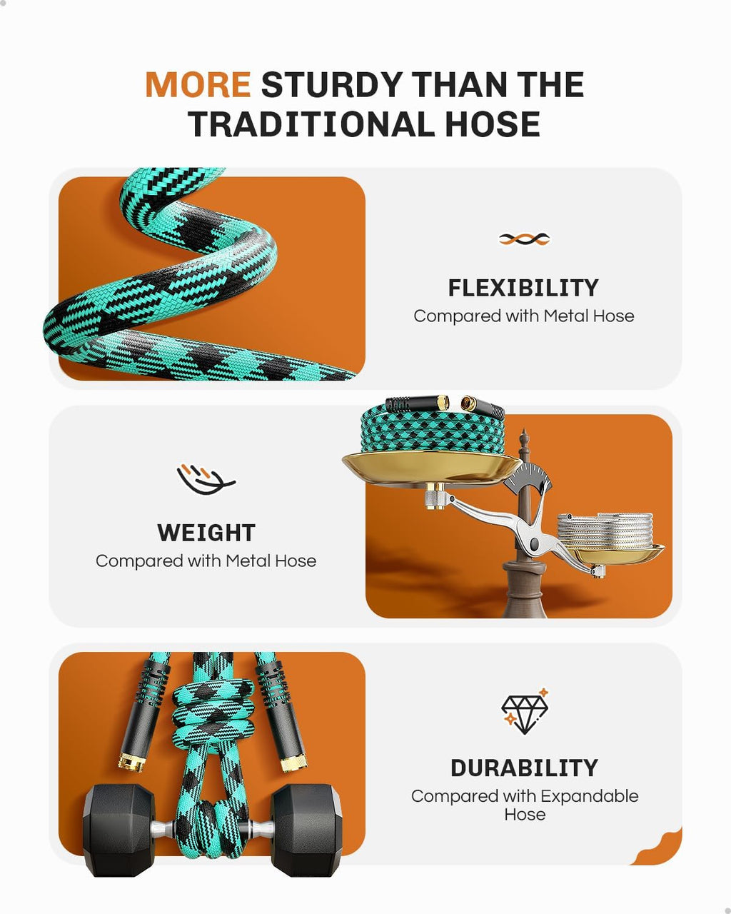 50 FT Garden Hose - Ultra-Strong 3750D, Flexible Water Hose, Lightweight Non-Expanding hose with 10 Function Sprayer
