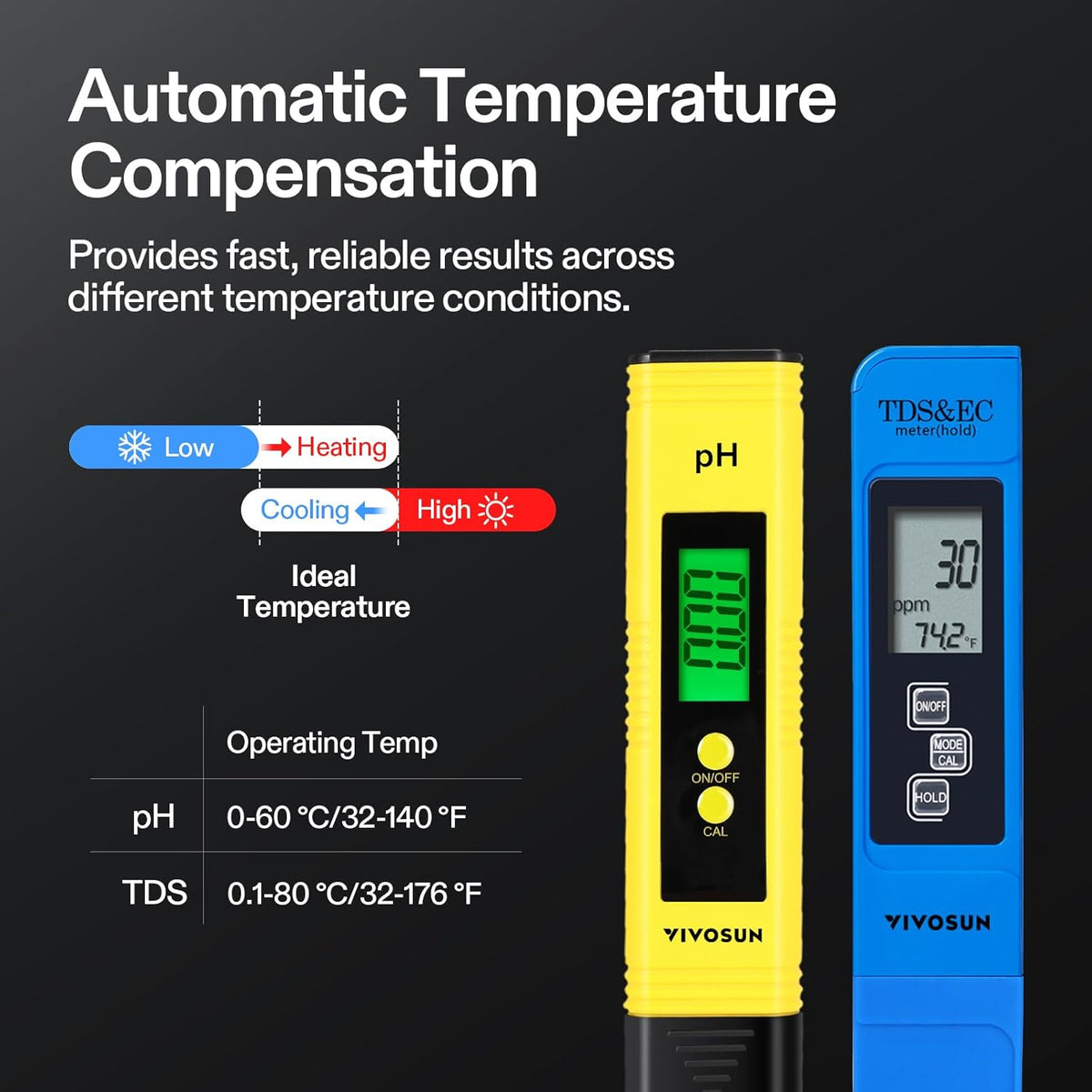 VIVOSUN Digital PH Meter, TDS and EC Pen for Water, Soil Moisture Tester for Hydroponics, Pool and Aquarium, Yellow