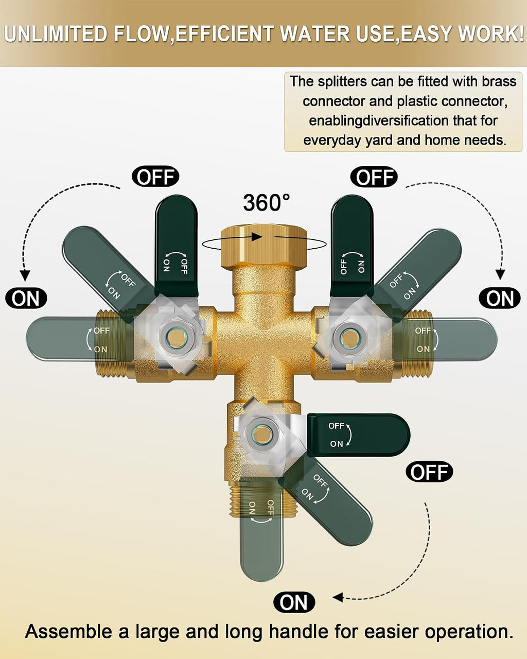 EBH Garden Hose Splitter 3 Way, Heavy Duty Solid Brass Hose Splitter with Shutoff Valves, Water Spigot Splitter With