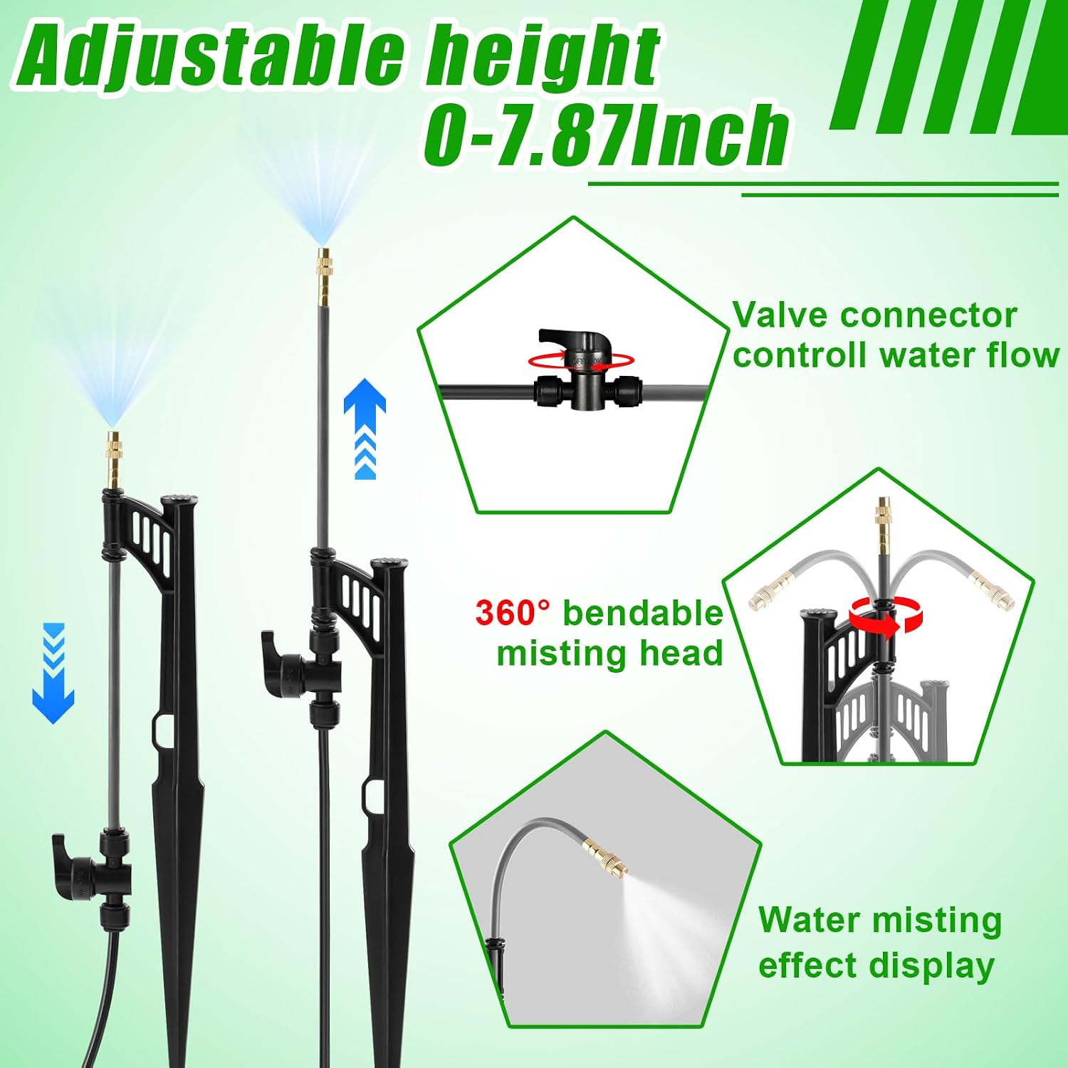 15 Sets 360° Adjustable Irrigation Misting Heads with Stake | Micro Spray Emitters with 1/4" Irrigation Tubing on Riser