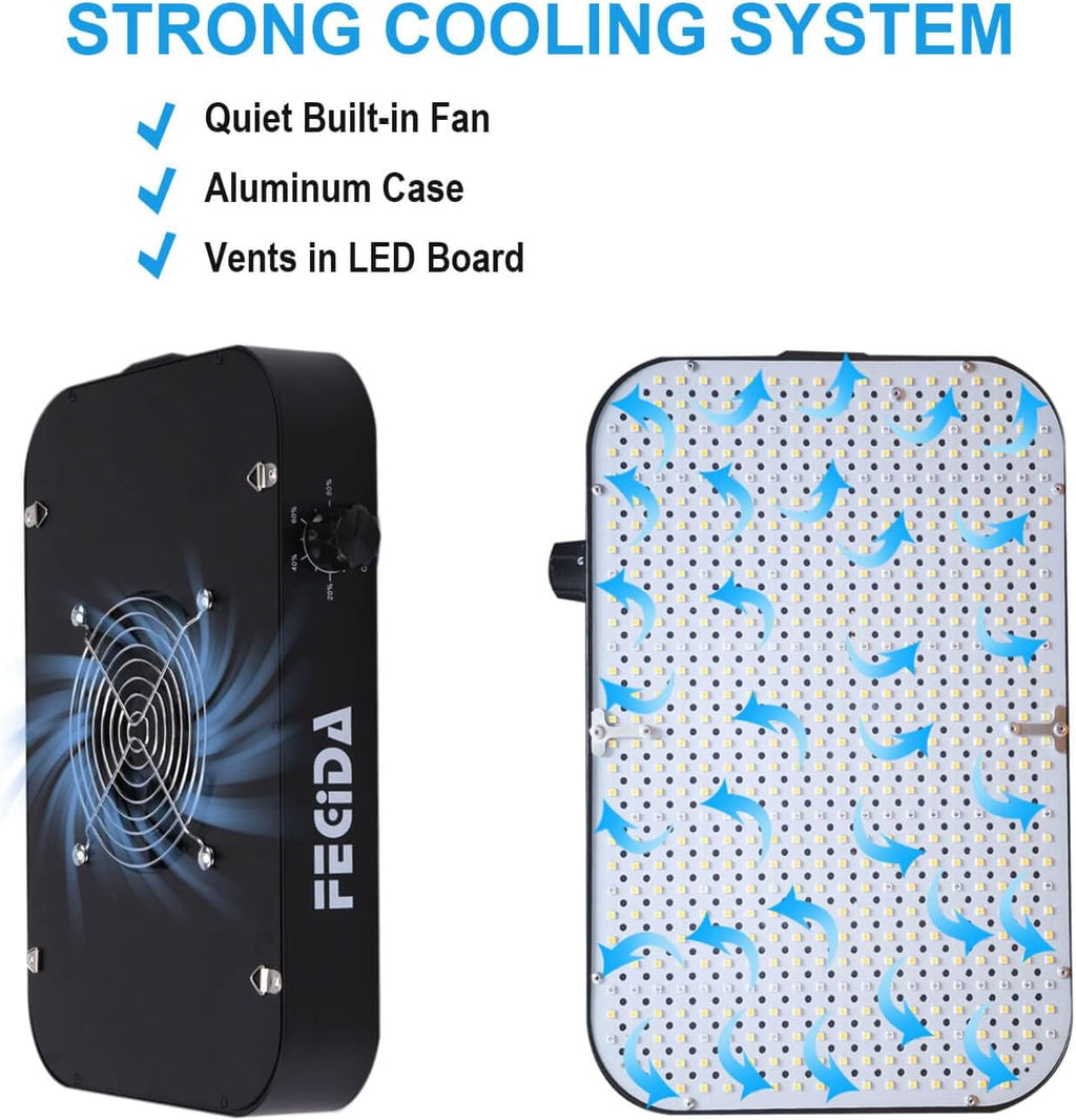 FECiDA 600W Equivalent Grow Light, 65W True Power, 0–100% Dimmable | Full Spectrum LED Grow Lights for Indoor Plants