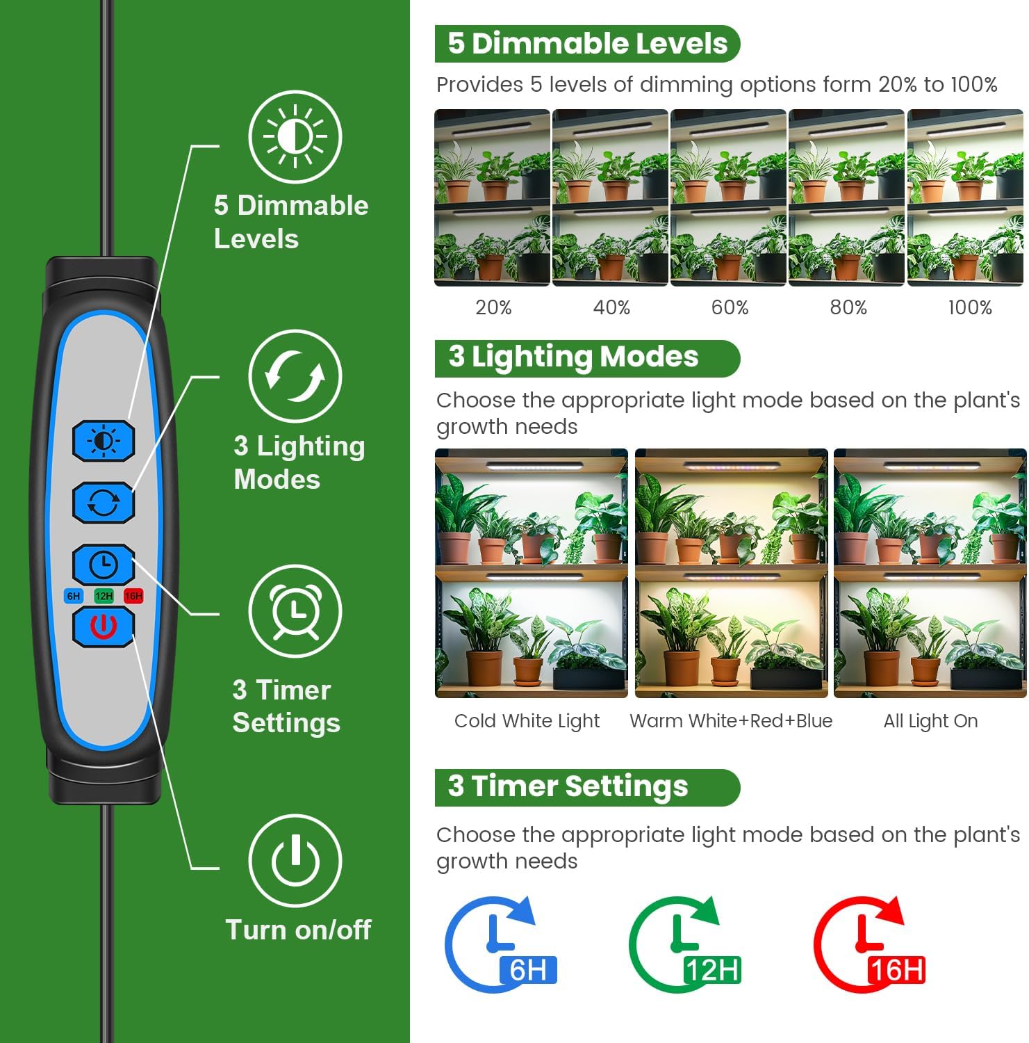 14in Grow Light Strip for Indoor Plants, Full Spectrum | 4 Bars, 105 White/Red/Blue LEDs per Strip, Timer & Dimming