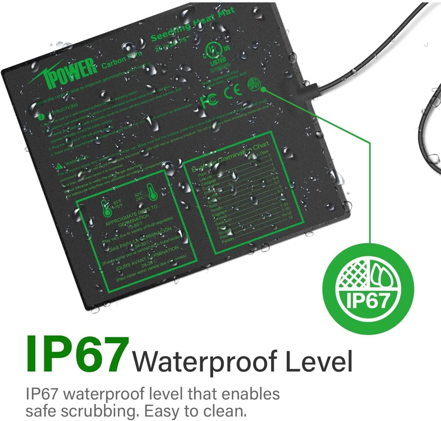 iPower 20" x 20.75" Seedling Heat Mat 2-Pack Upgraded Carbon Film Durable Waterproof Indoor Warm Hydroponic Plant