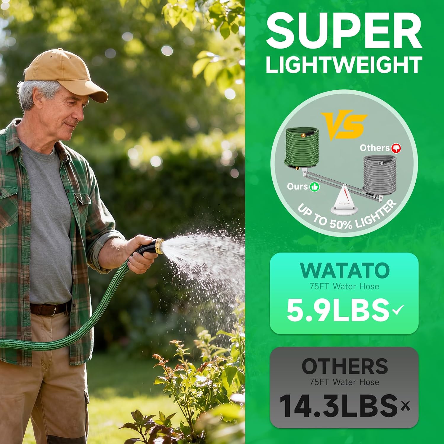 Garden Hose 75FT Non-Expandable Water Hose Flexible Kink-Free Lightweight Leak-Proof Sturdy Outdoor Hose Water Pipe for