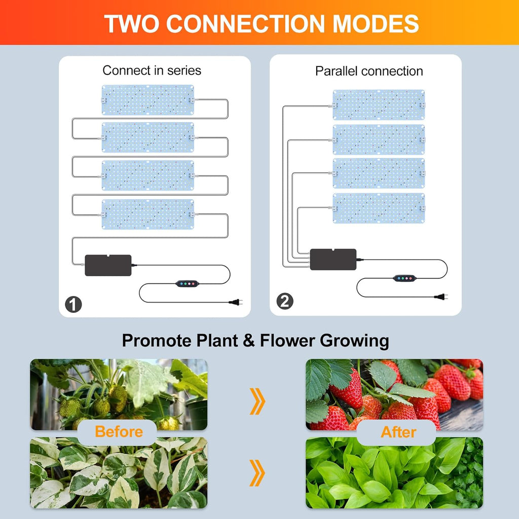 4-Pack Panel Grow Lights for Indoor Plants, FECiDA 2026 LED Plant Grow Light for Under Cabinet Plants, Full Spectrum