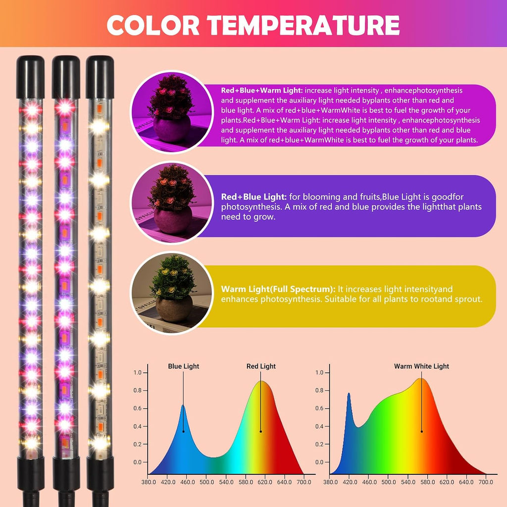 Grow Lights for Indoor Plants,80 LED Plant Lights with Full Spectrum & Red Blue Spectrum, 10 Dimmable Level, 3/9/12H