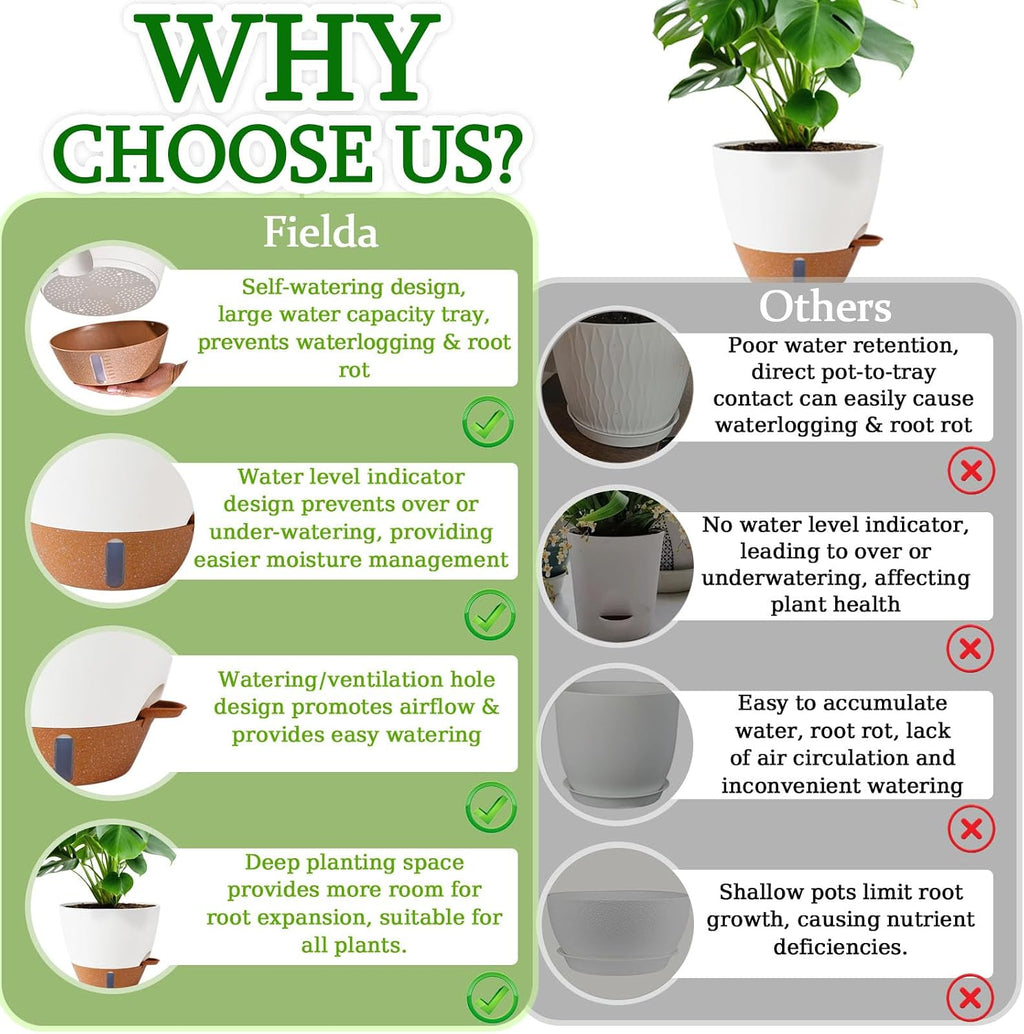 8/10/12 Inch Self Watering Pots for Indoor/Outdoor Plants | Large Plastic Planter with Drainage Holes, Water Level