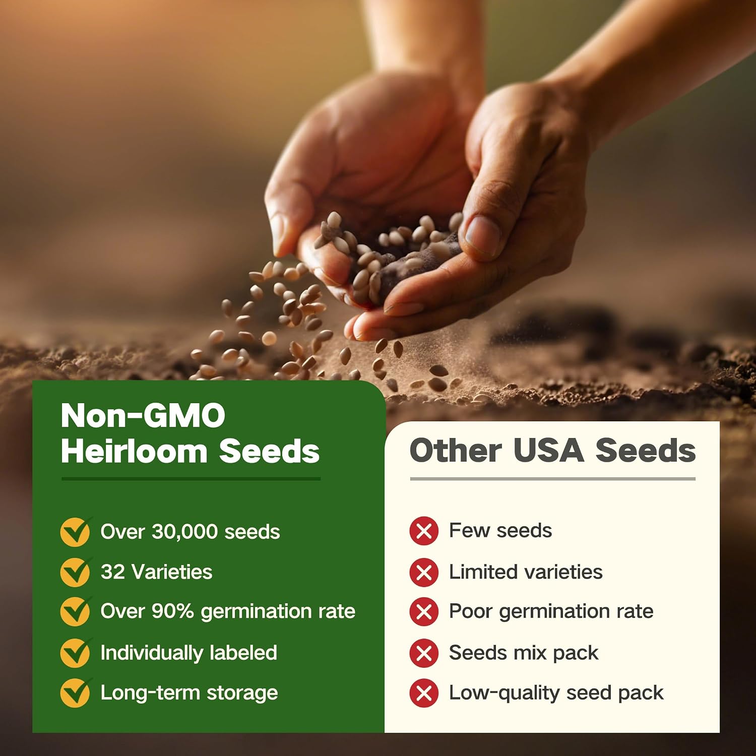 Lush&Dew Raised Garden Bed Heirloom Seed Bank, 32 Type 30000+ Non-GMO Seeds | USA-Sourced Seeds for Planting Vegetables