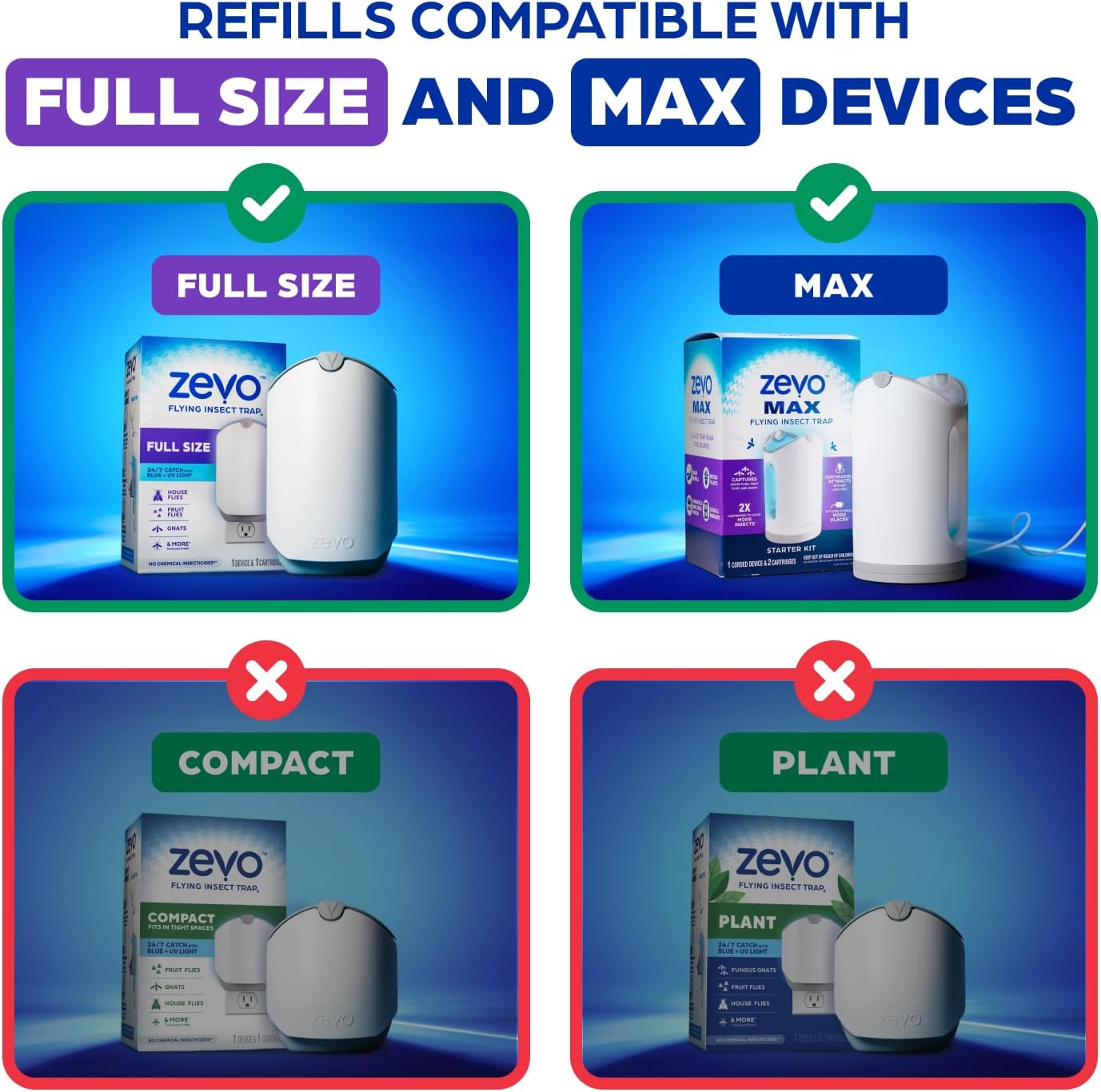 Zevo Flying Insect Trap Refill Cartridges for Fruit Flies & Gnats, 8 Count | Fits Zevo MAX & Zevo Flying Insect Trap