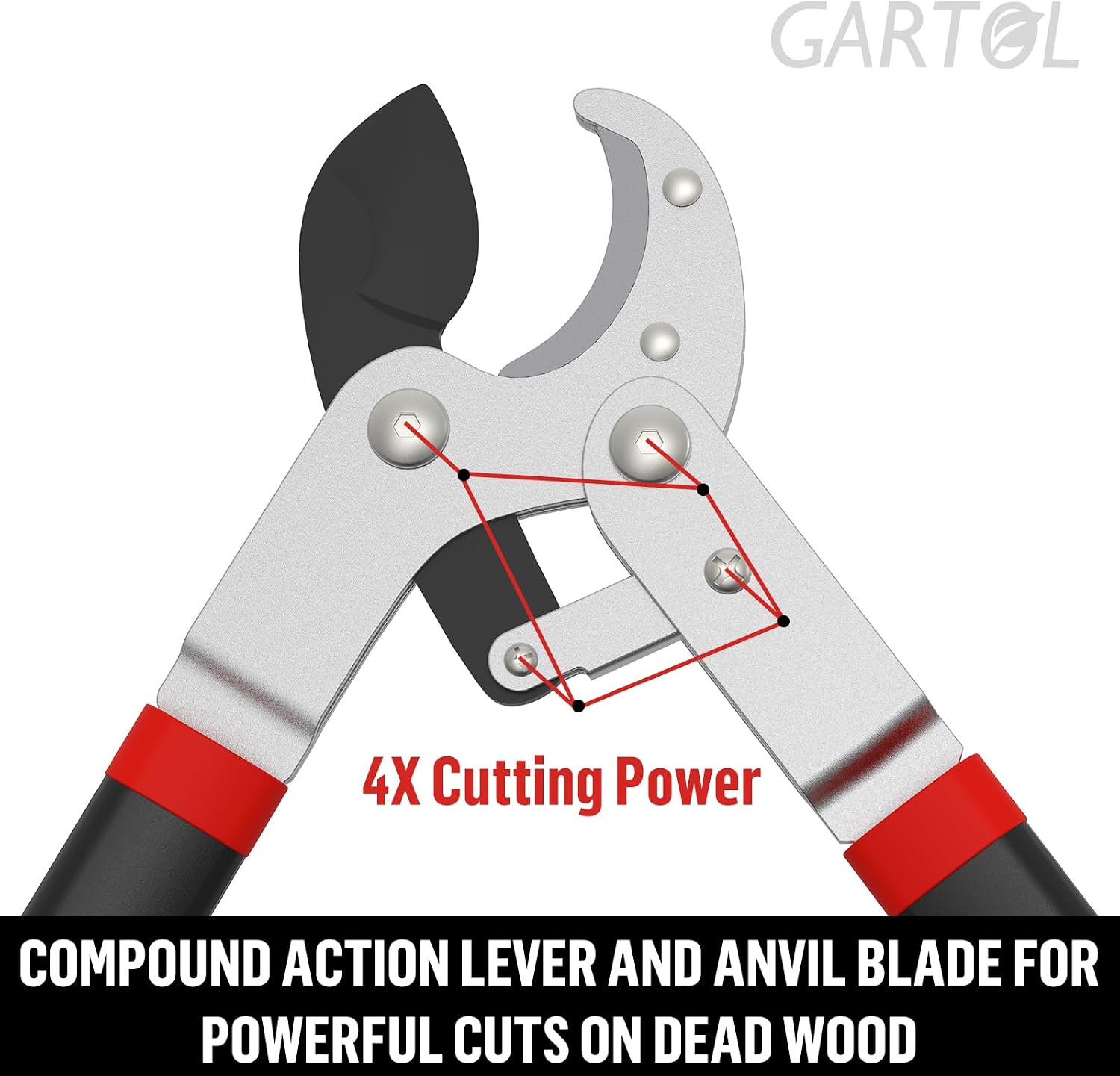 GARTOL Heavy-Duty Anvil Lopper, 29" Tree Pruning Shears, with a Spare SK5 Steel Blade, Compound Action for Effortless