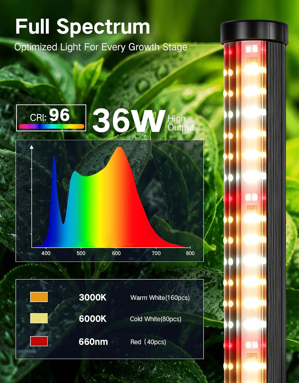 OUTON Standing Grow Lights for Indoor Plants, 36W Full Spectrum Plant Light | Vertical grow light with 210 LEDs, 6000K