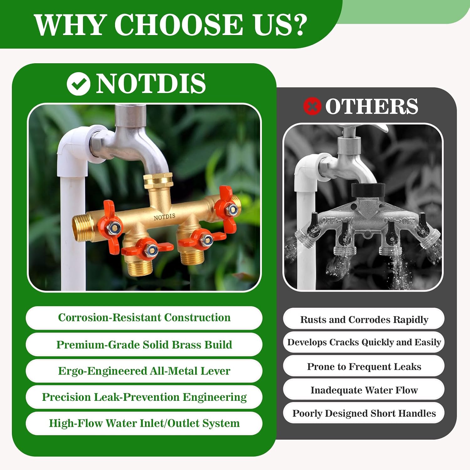 4 Way Brass Hose Splitter Full Flow with Metal Handle - Heavy Duty Spigot Splitter with Shut Off Valve, 3/4" GHT Garden
