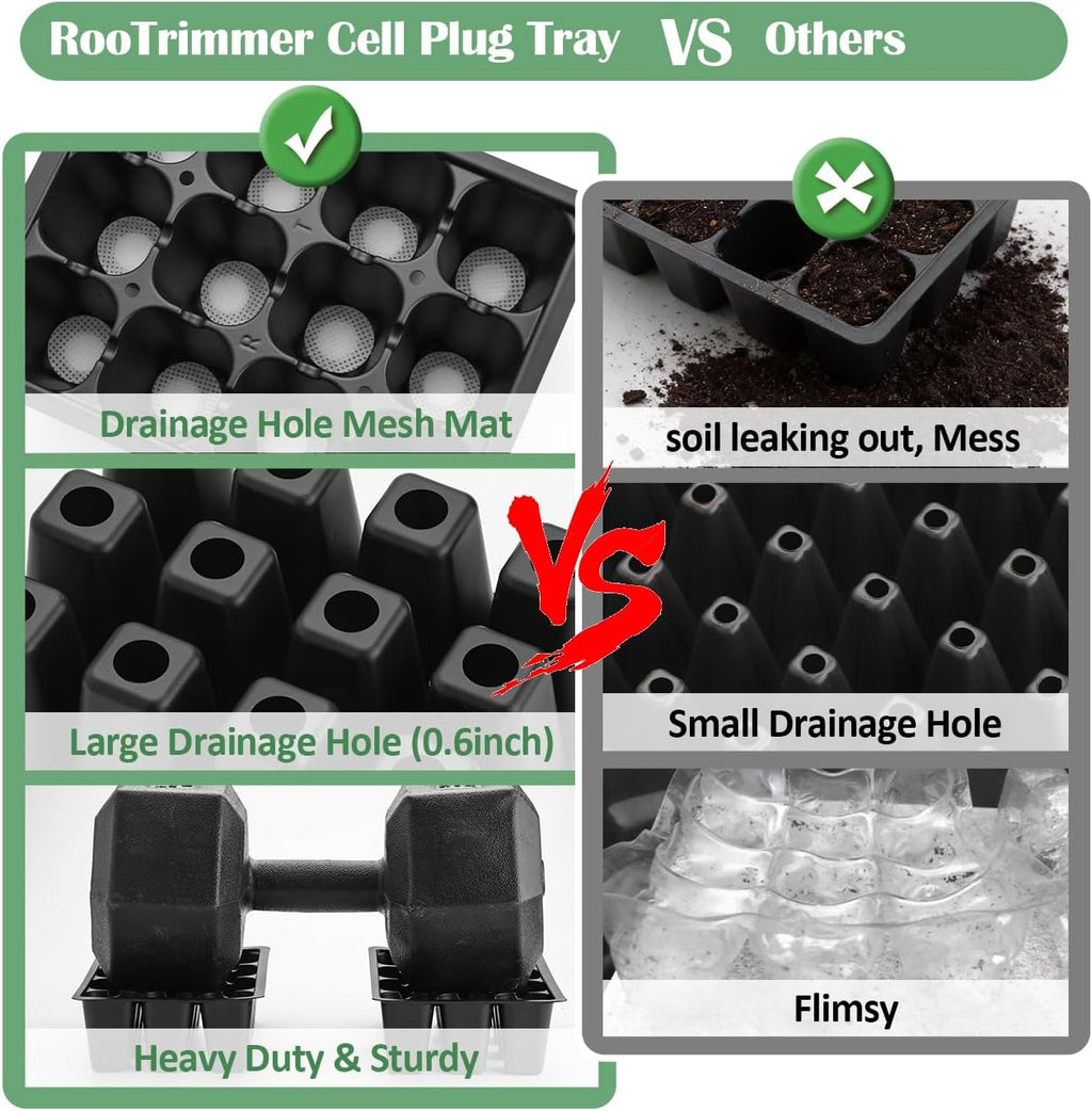 RooTrimmer 60 Pack Reusable 12-Cell Seed Starter Tray, Plant Starter Trays with Large Drainage Holes for Seed