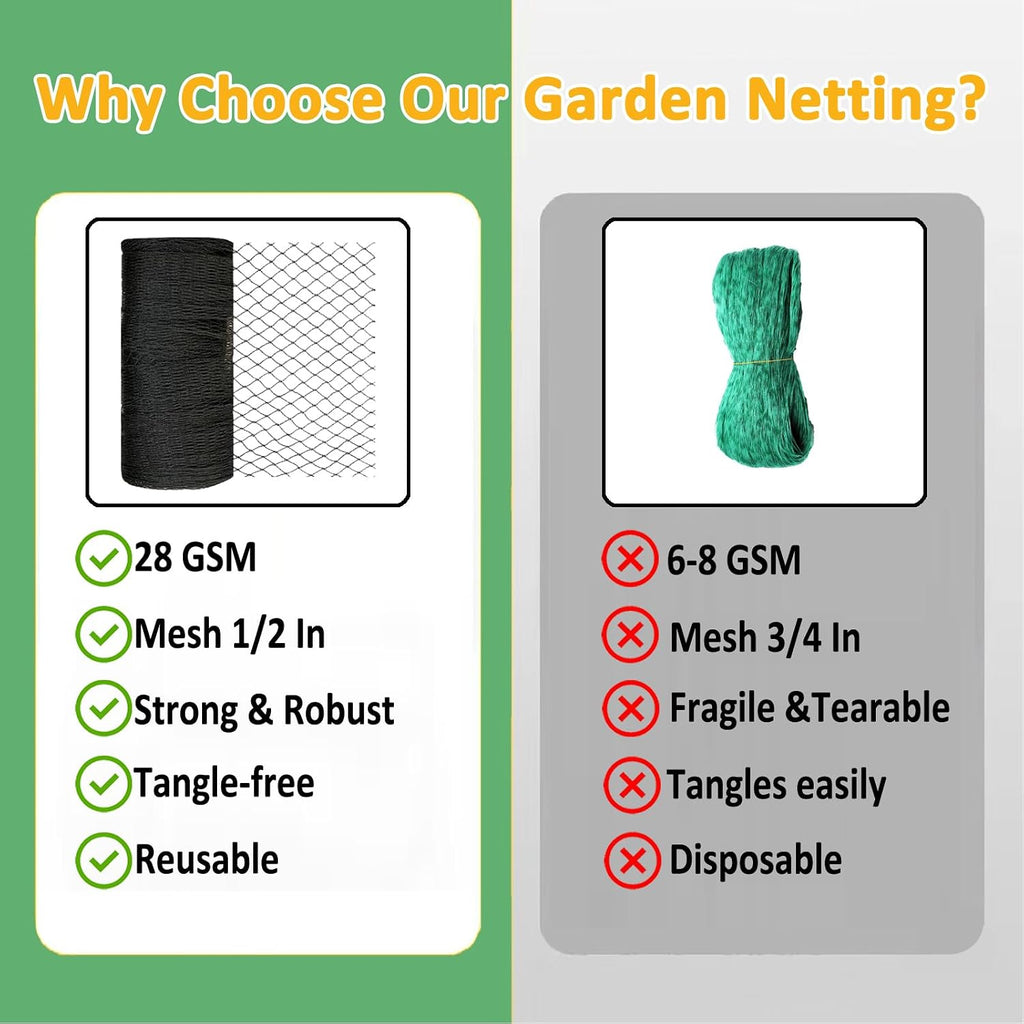 Bird Netting 25x25 Ft, 1/2 in Mesh Heavy Duty Garden Netting | Extra Strong Woven Mesh Netting Pest Barrier for Plants