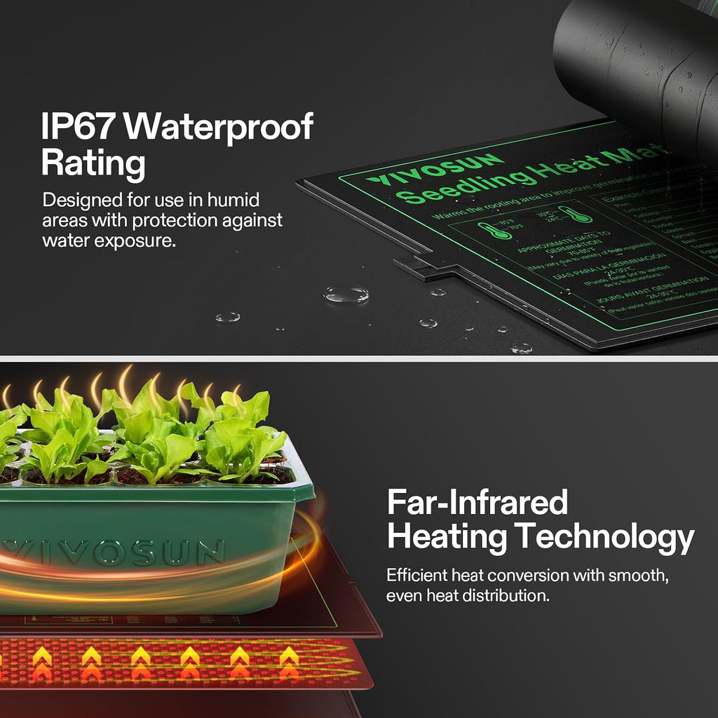 VIVOSUN 6-Pack Seed Starter Trays & 10"x20.75" Seedling Heat Mat | Self-Adjusting Digital Display Temperature