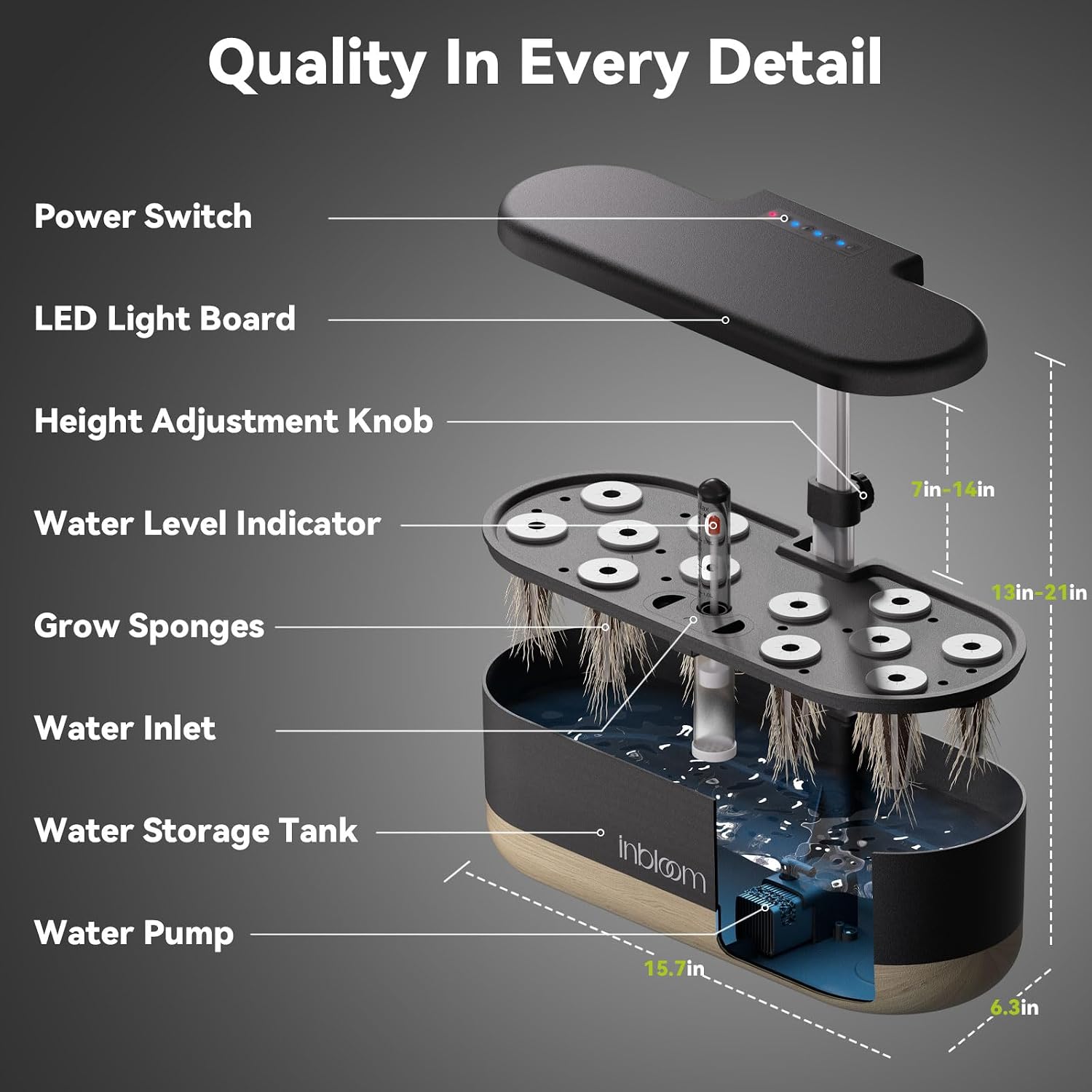 inbloom Hydroponics Growing System 12 Pods, Indoor Herb Garden with LEDs Full-Spectrum Plant Grow Light, Water Shortage