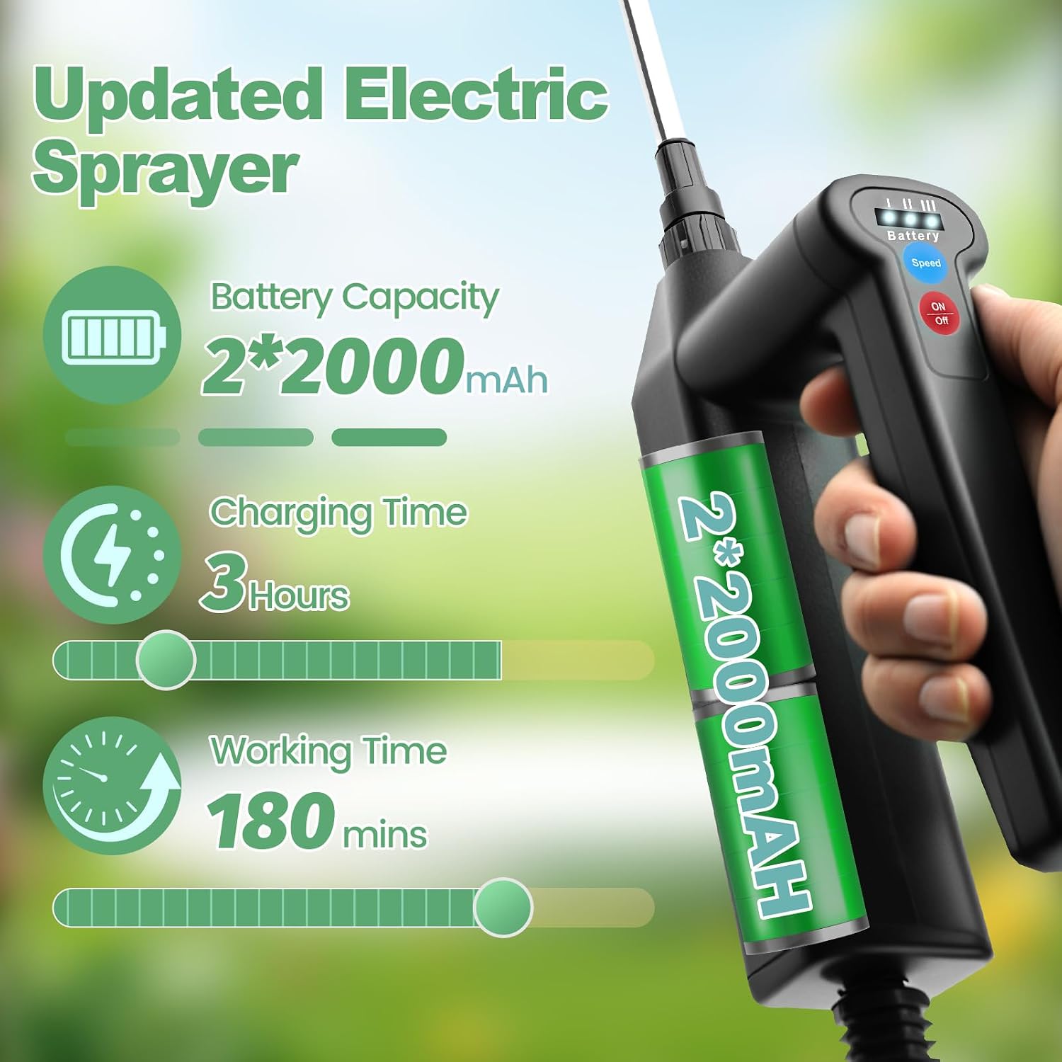 1.35 Gallon Battery Powered Sprayer, Electric Garden Sprayer with 3 Adjustable Pressures, Battery Indicator, Telescopic