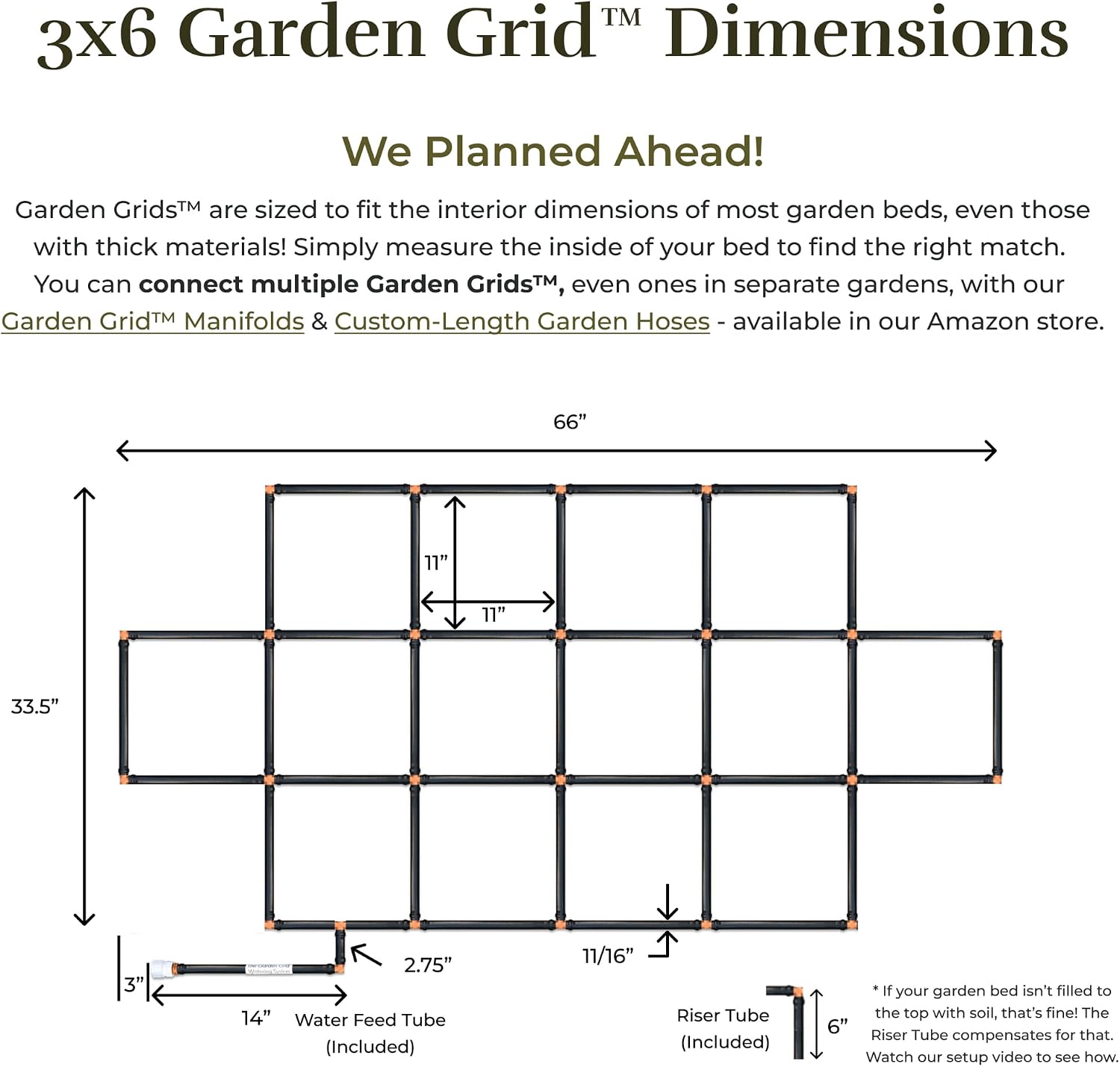 Garden Grid 3x6 | Watering System for Raised Garden Bed | Cornerless | Pre-Assembled 2-Min Setup, Garden Water System