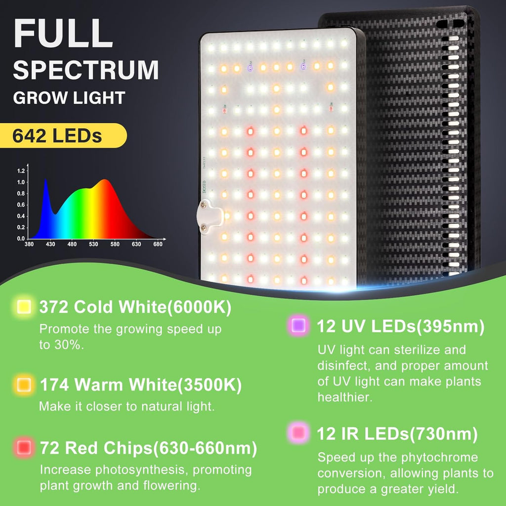 LBW Grow Light for Indoor Plants, 642 LEDs Grow Light with Stand | 3-Head Full Spectrum, 3/6/12H Auto Timer, 6