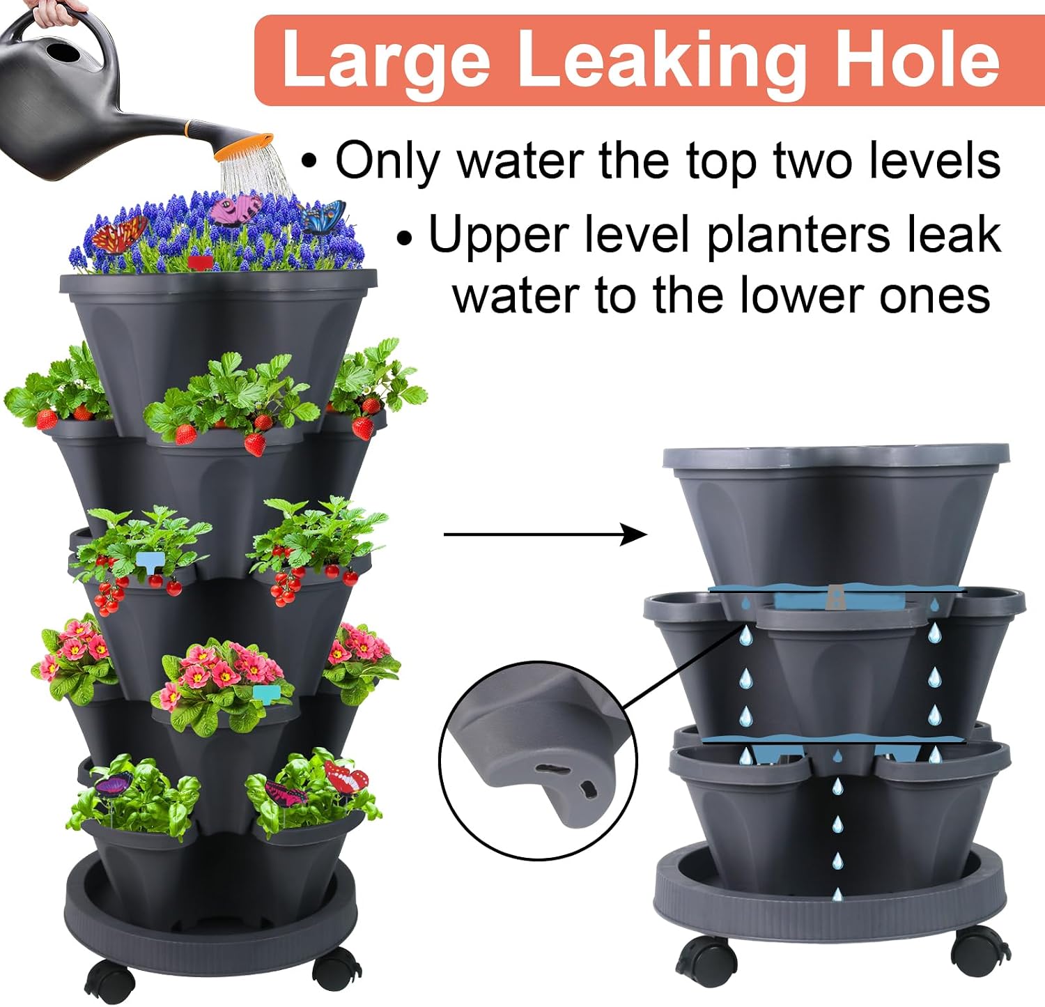 DUNCHATY Stackable Planter, Vertical Strawberry Planter with Garen Tool Set, Self Watering Garden Planter