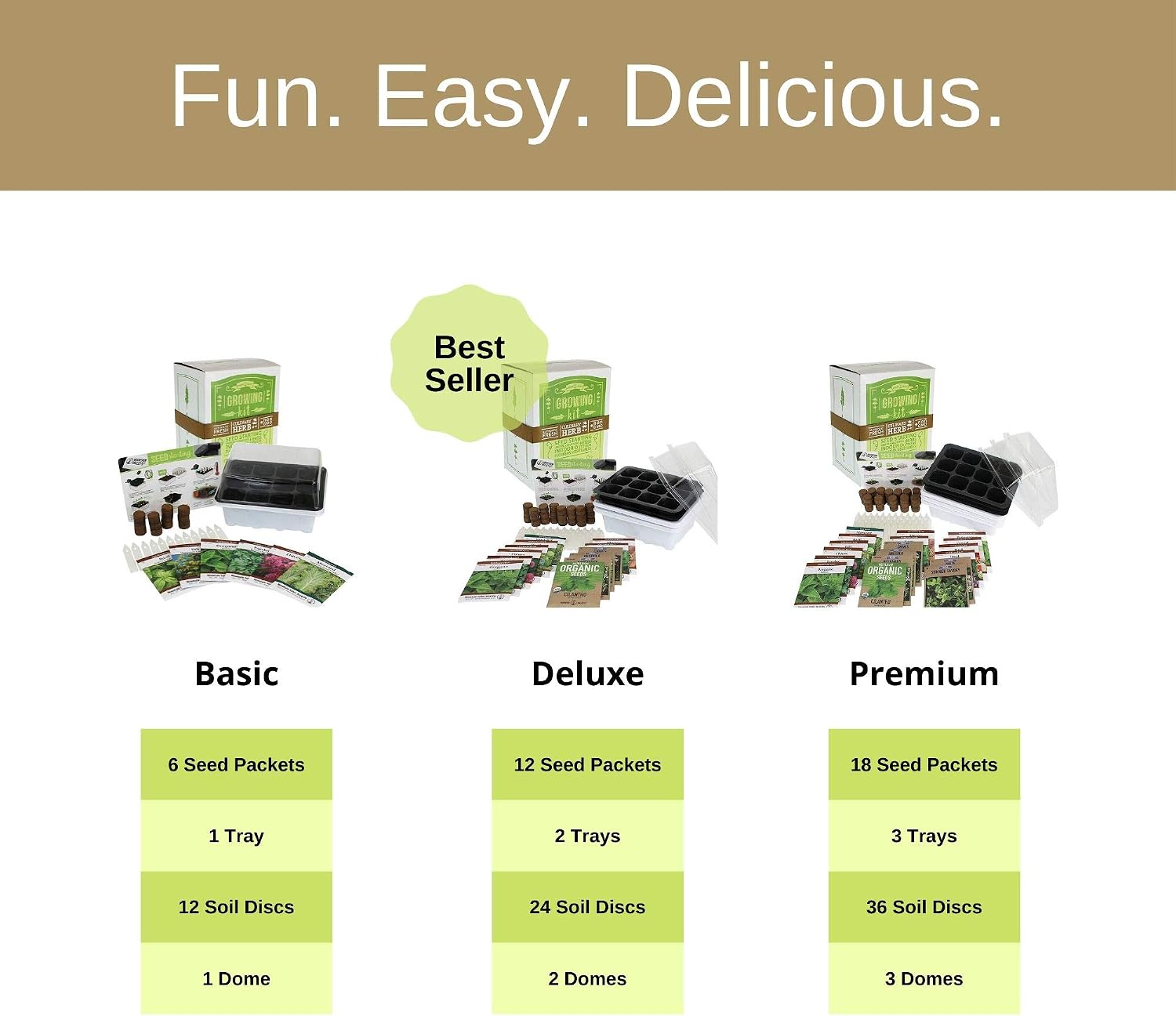 Mountain Valley Seed Co Culinary Indoor Herb Garden Starter Kit Herb Seeds | 18 Non-GMO Varieties Grow Cooking Herbs &