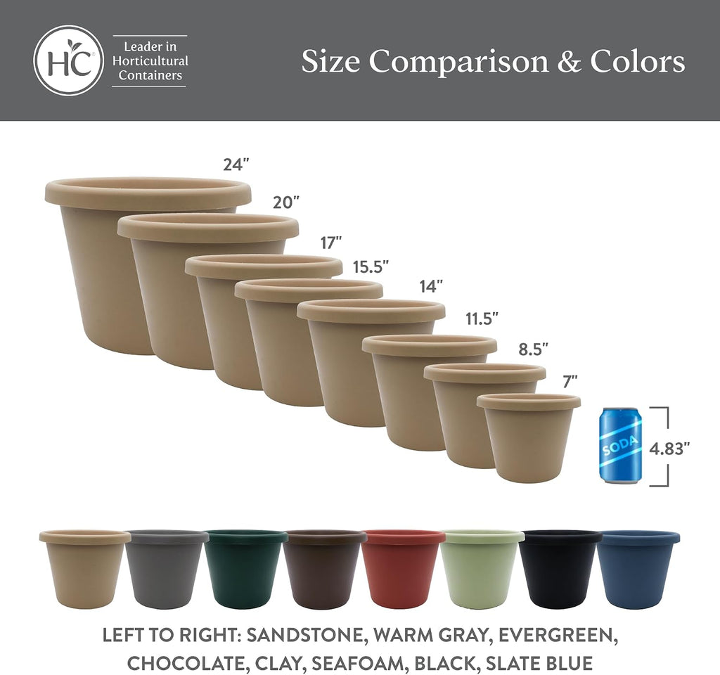 The HC Companies Classic Round Plastic Plant Pot w/Rolled Rim - Lightweight & UV Resistant Flower Pot for Herbs & More