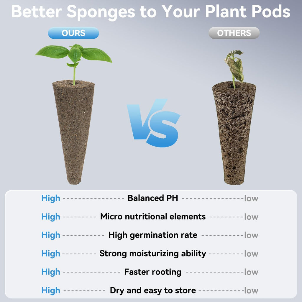 inbloom 12 Pods Hydroponics Growing System + 50 Packs Grow Sponges