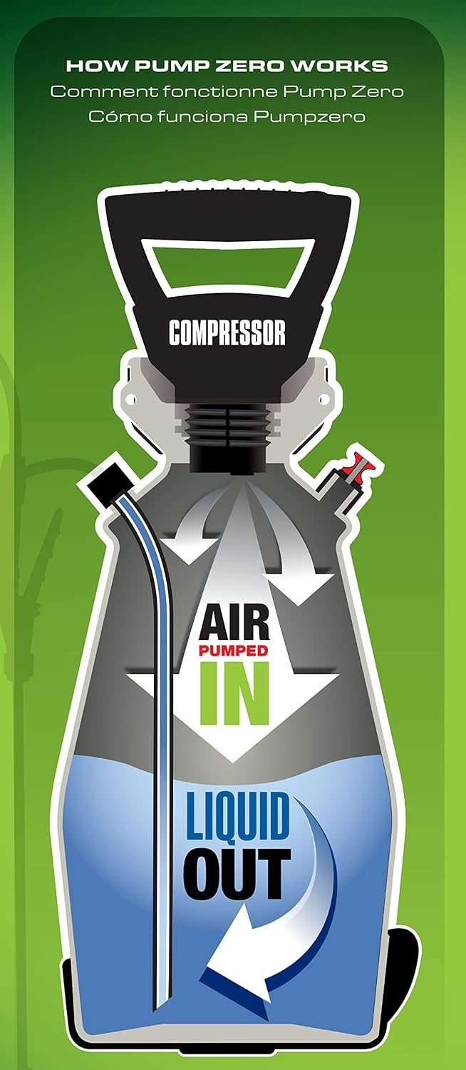 Scotts 2 Gallon Lithium-Ion Battery Powered Sprayer with Pump Zero Technology, Rechargeable Lawn & Garden Tank Sprayer