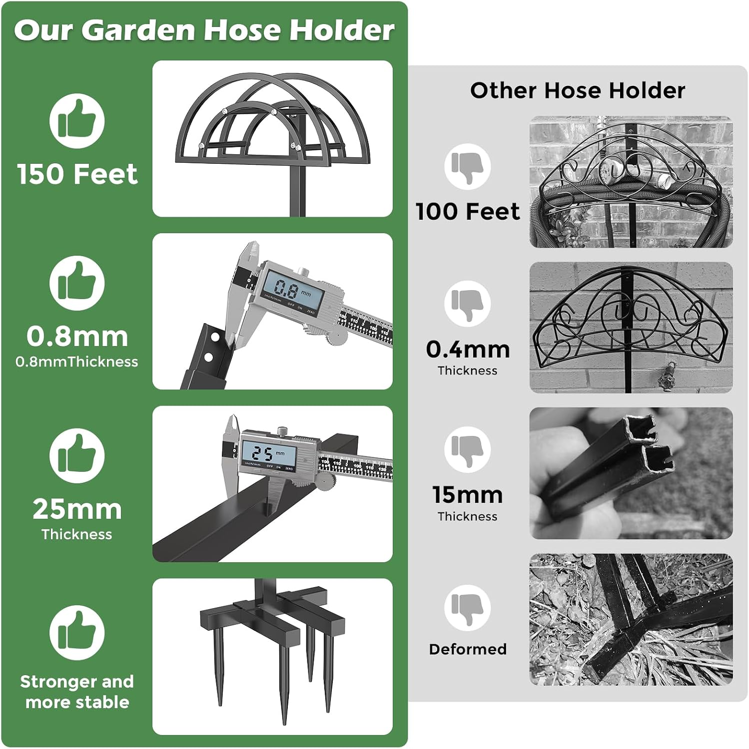 OLV Garden Hose Holder, Heavy Duty Freestanding Outdoor Water Hose Holder Stand Holds 150-ft Hoses, Detachable Metal