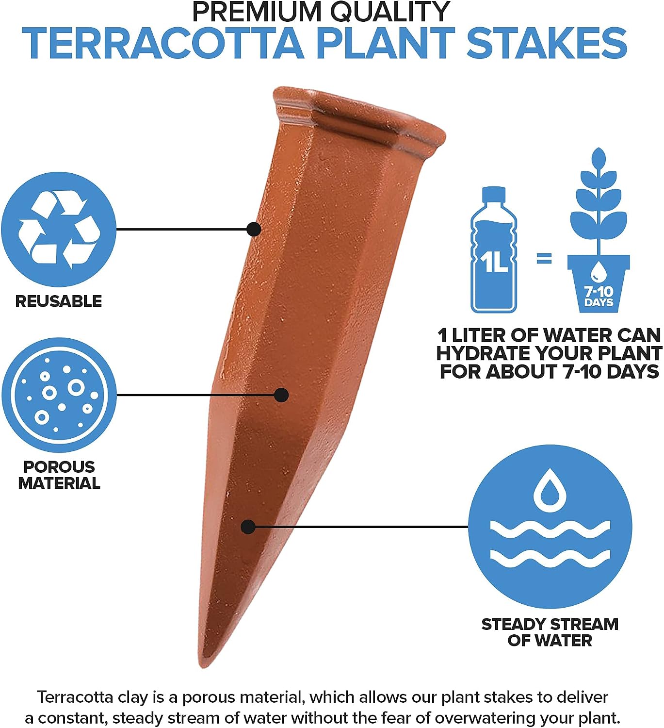 Modern Innovations Ceramic Terracotta Self Watering Spikes (10 Pack) Vacation Automatic Plant Waterer Devices
