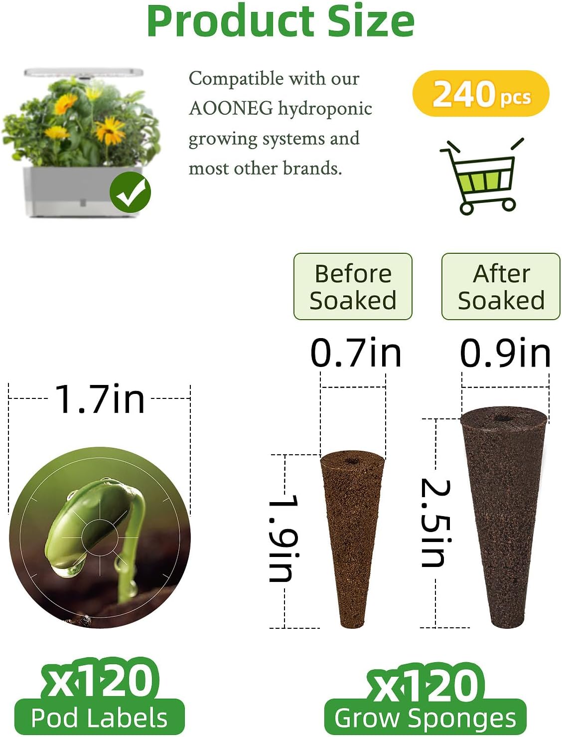 240pcs Hydroponics Seed Pod Kit: 120 Grow Sponges, 120 Pod Labels - Grow Anything Kit for Indoor Garden,Compatible with