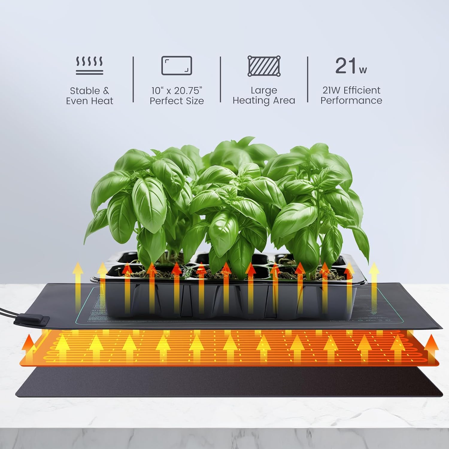 LUXBIRD 4 Pack Daisy Chain Seedling Heat Mats for Indoor Plants, Green Houses, Germination, Hydroponic Garden