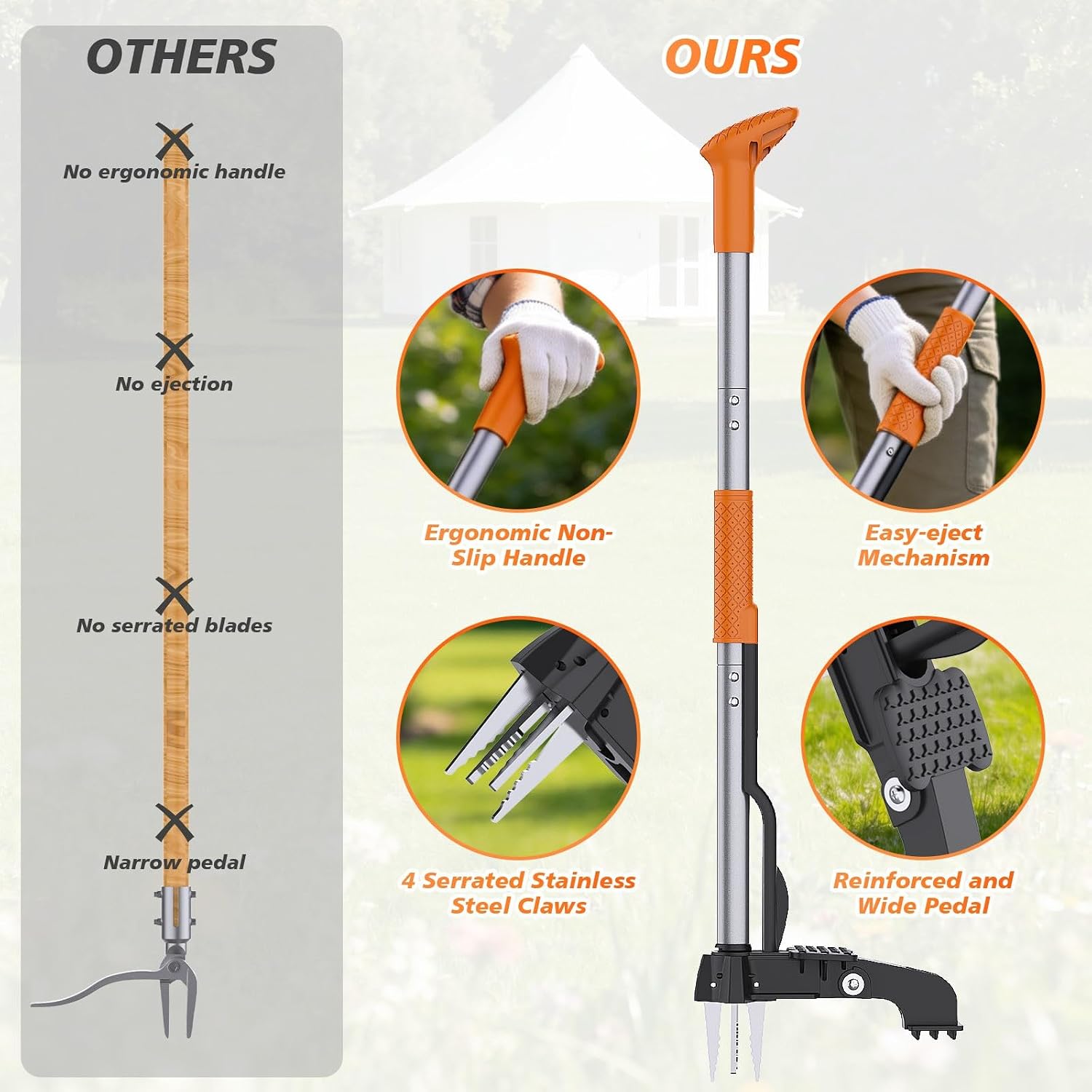 Stand Up Weed Puller Tool - 4-Claw Steel Head Hand Weeding Tool - 40" Retractable Handle with Easy-Eject Mechanism for