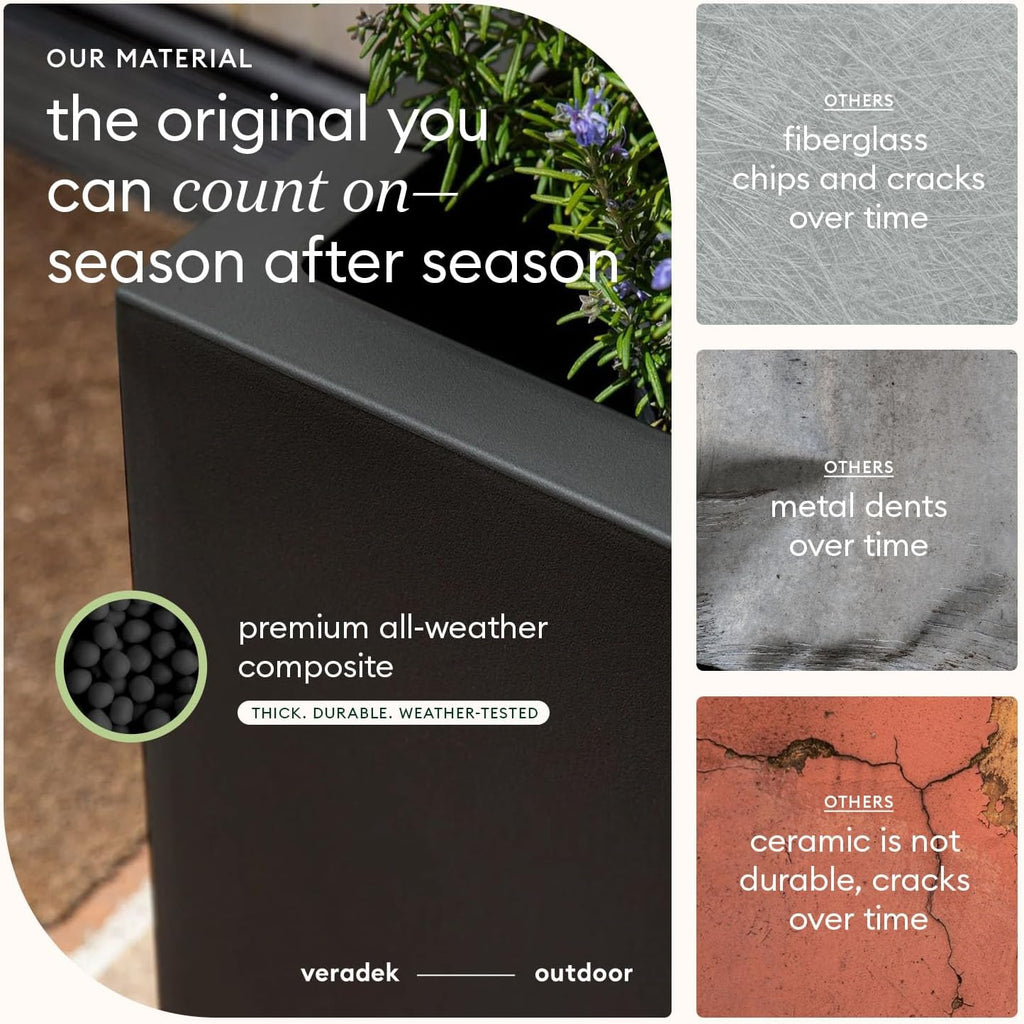 Veradek Block Series Cube Planter - Square Outdoor Planter | Made From Durable Plastic With Double-Walled Construction.