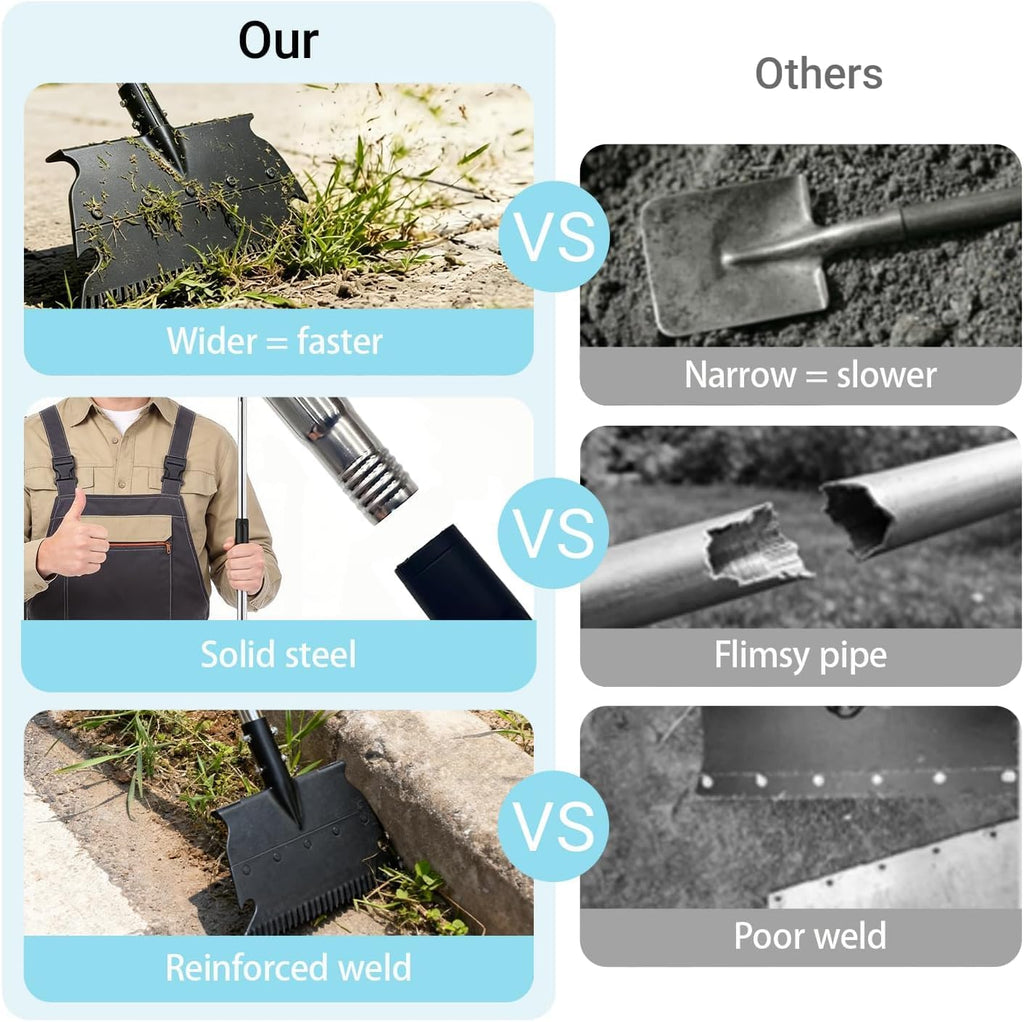 Garden Flat Shovel, 50" Weed Removal Tool with Detachable Pole, Manganese Steel Weeding Shovel with Reinforced Rib &