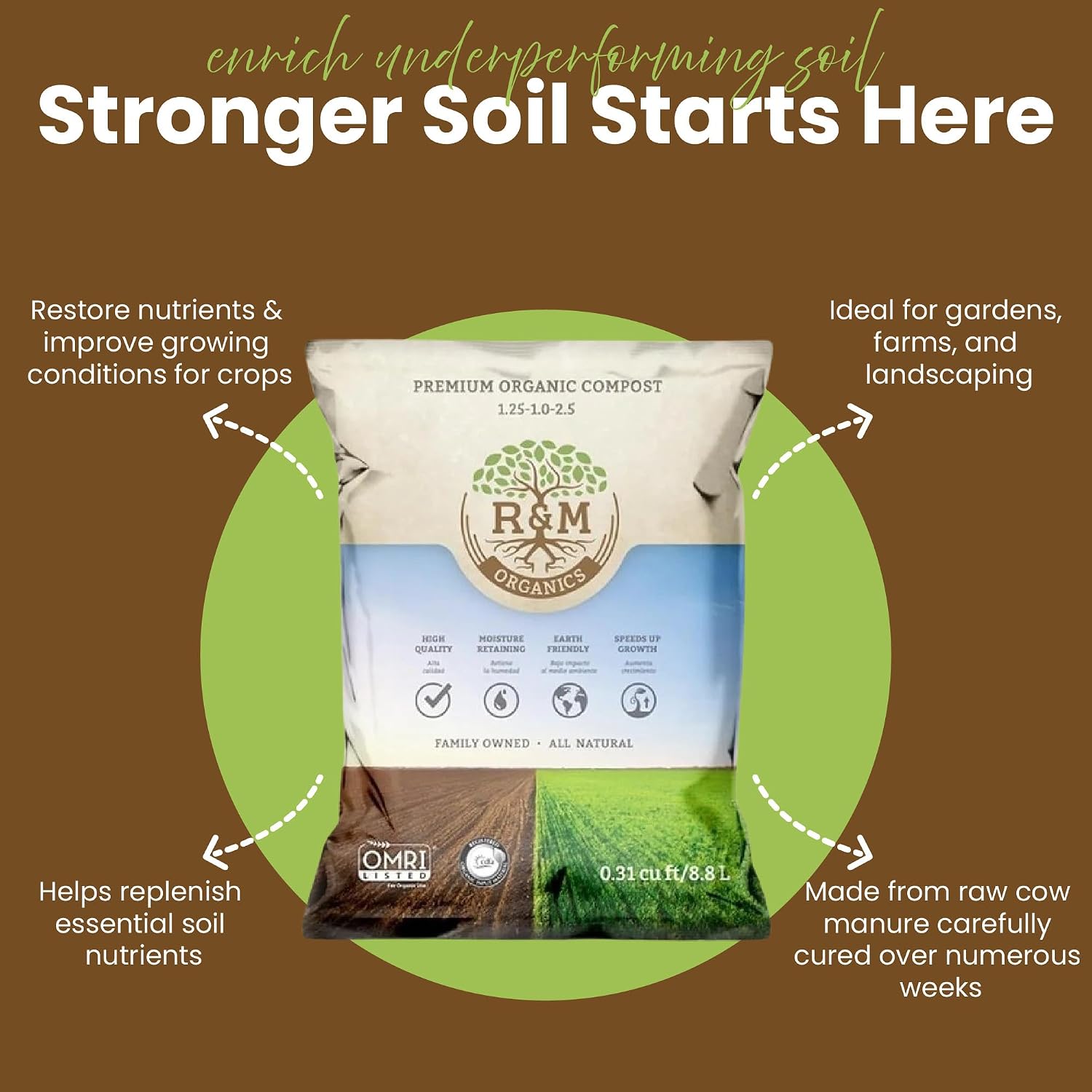 R&M Organics Compost Soil Amendment Fertilizer for Garden Plants & Lawns | 10 lb manure based retains moisture low-odor